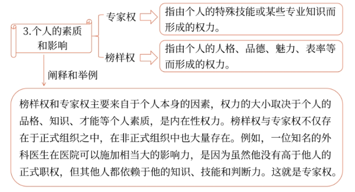 探索未来知识宝库，2024正版资料免费大全的亮点与实施策略