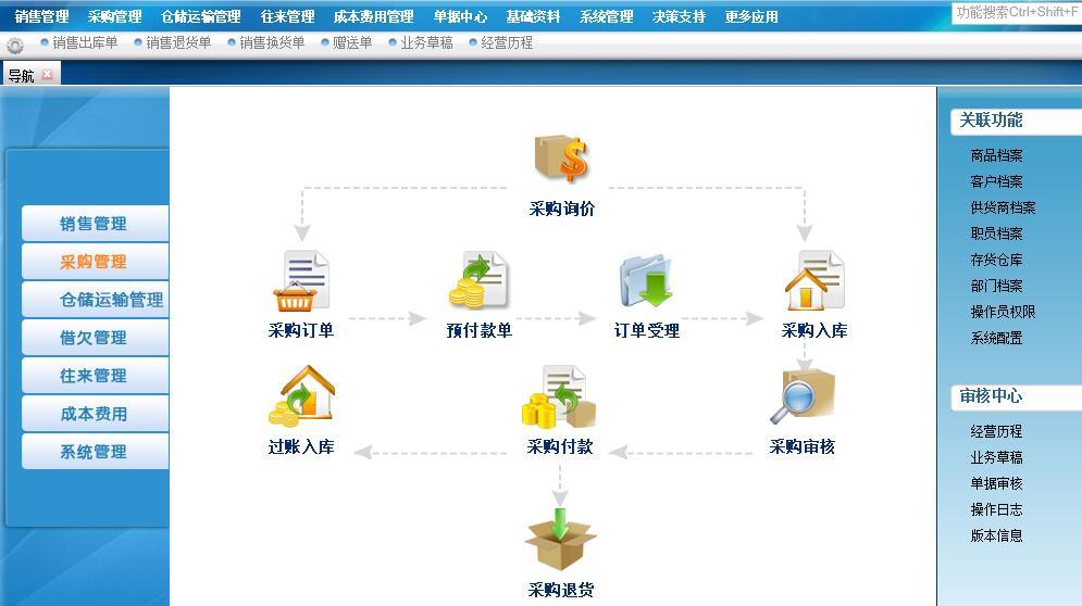 揭秘精准管家婆，一站式管理与服务的新时代典范