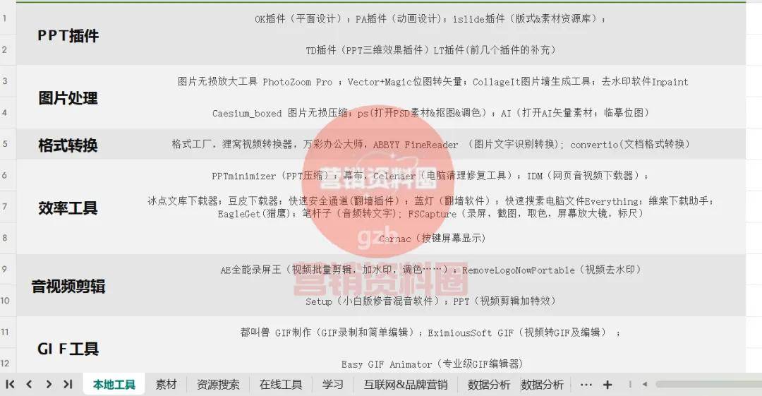 关于新澳门精准资料大全管家资料及相关词语的释义与落实