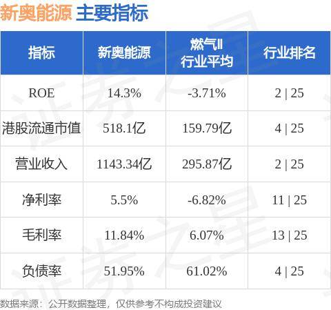 新奥全部开奖记录查询与词语释义解释落实的重要性