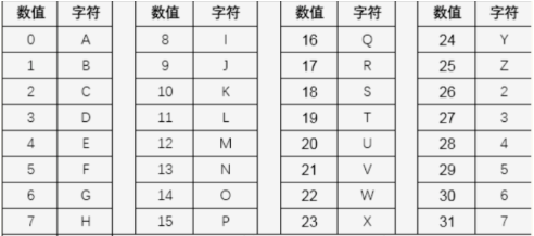 关于十二生肖与数字编码的奥秘——解读2024十二生肖49码表及其词语释义的落实