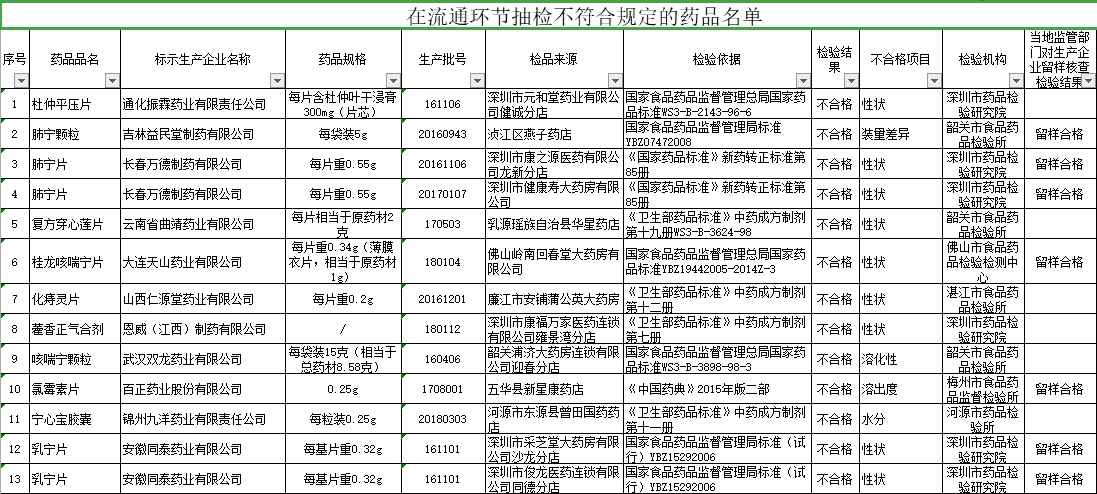 精准一肖一码一子一中，词语释义与实际应用解析