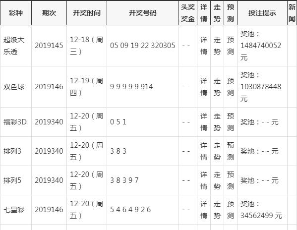 澳门六开奖结果今天开奖记录查询——词语释义与落实的探讨