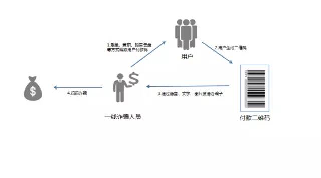 揭秘一肖一码，警惕虚假预测与犯罪陷阱