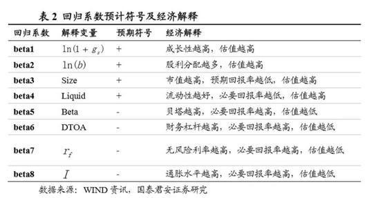 龙门释义与落实，澳门精准预测的未来展望（关键词，澳门免费最精准龙门）