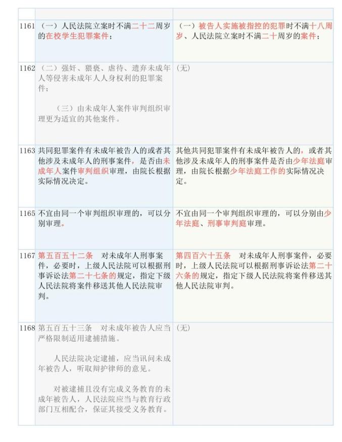 澳门王中王100%期期中一期，词语释义、解释与落实