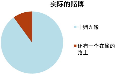 警惕网络赌博陷阱，关于王中王100%期期准澳彩的真相与风险