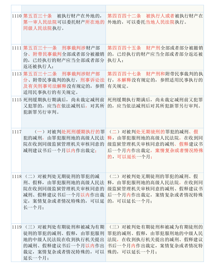 最准一码一肖与凤凰网，词语释义、解释及落实的重要性