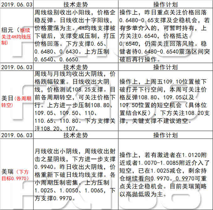 互联网 第46页