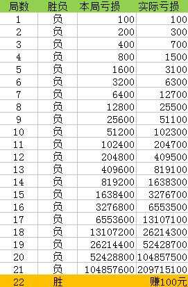 一肖一码100%，词语释义、解释与落实的重要性