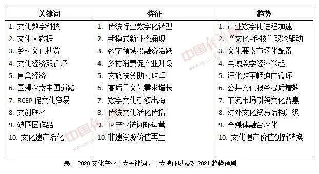 新澳24年210期正确资料深度解读与词语释义实施策略