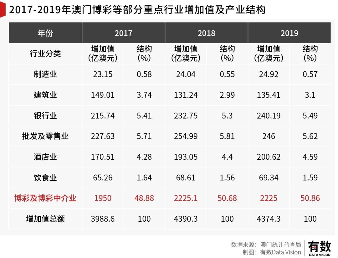 澳门一码一码精准，词语释义与落实解释