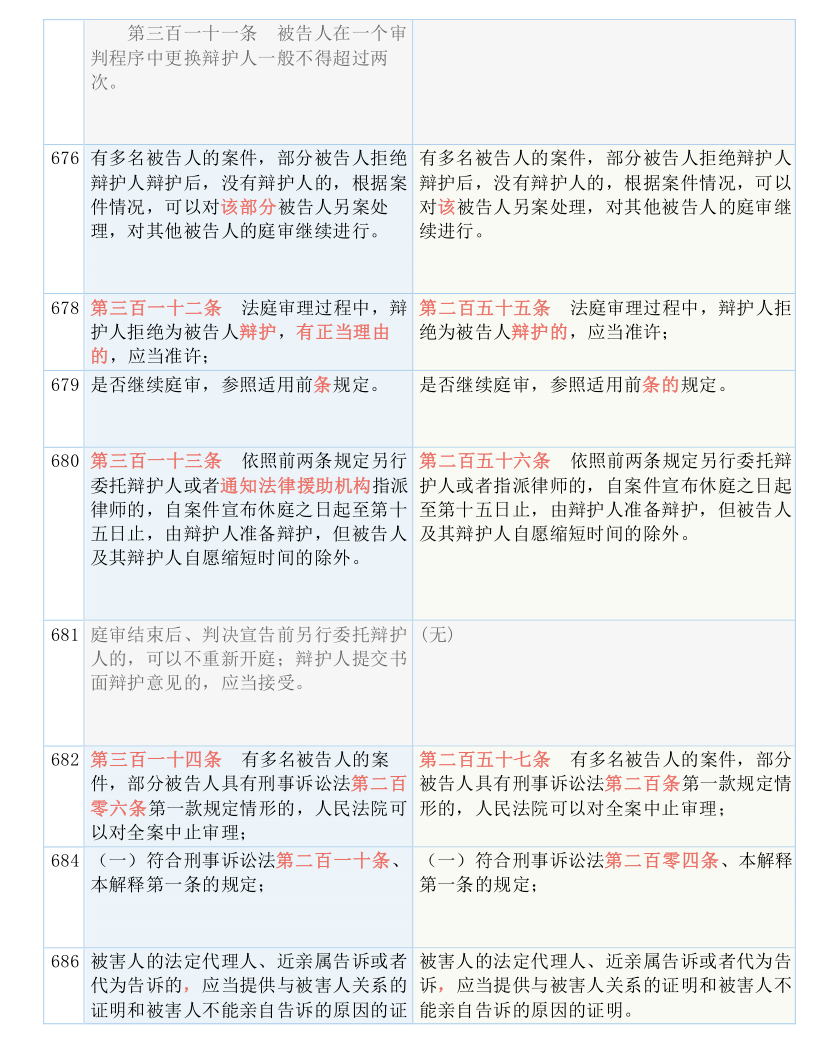 澳门一码一码100准确AO7版，词语释义与解释落实的探讨