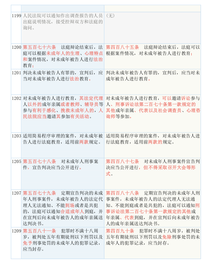 探索香港正版资料大全与词语释义解释落实的未来——以2024年为视角