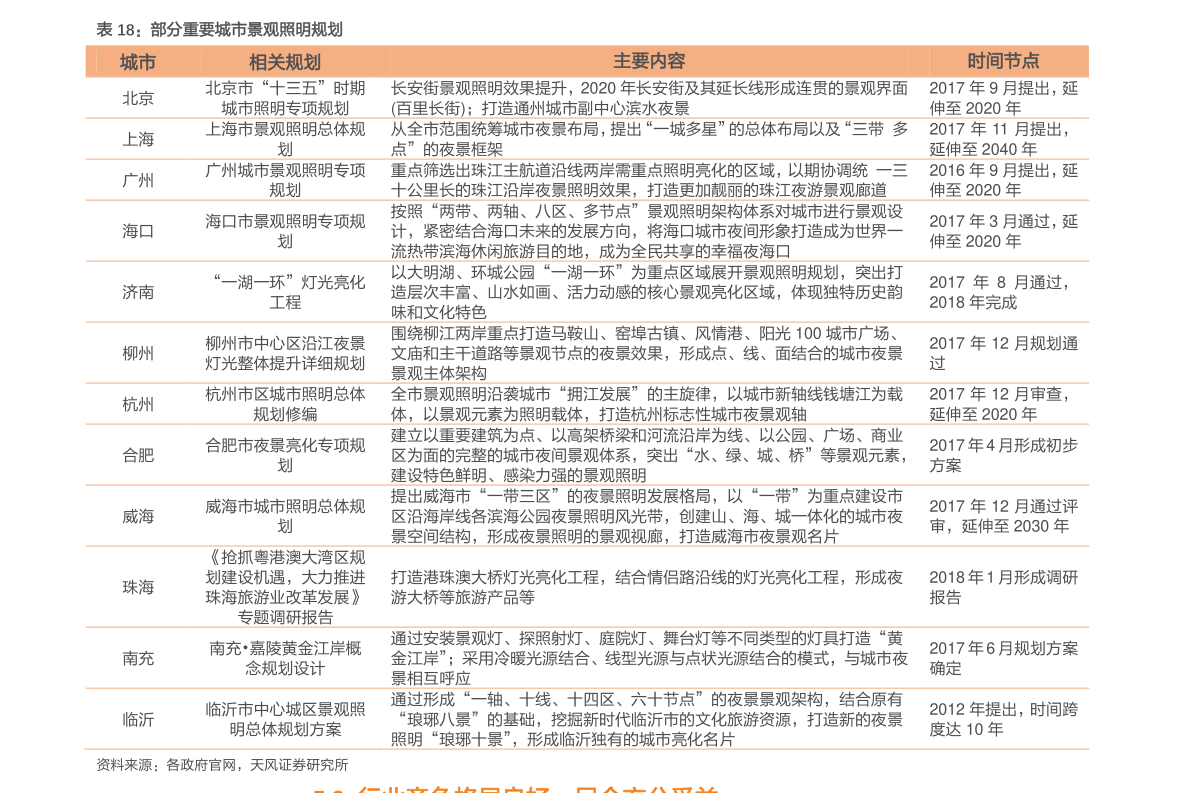 揭秘2024年正版资料免费大全最新版本，亮点介绍与词语释义落实