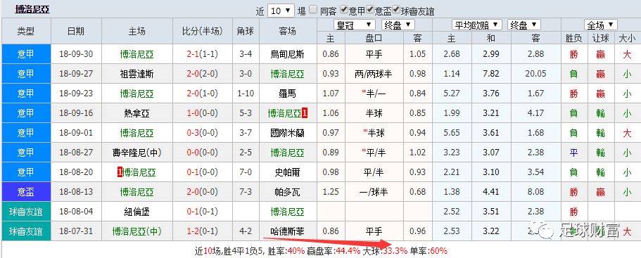 澳门一码中精准一码的投注技巧——词语释义与风险警示