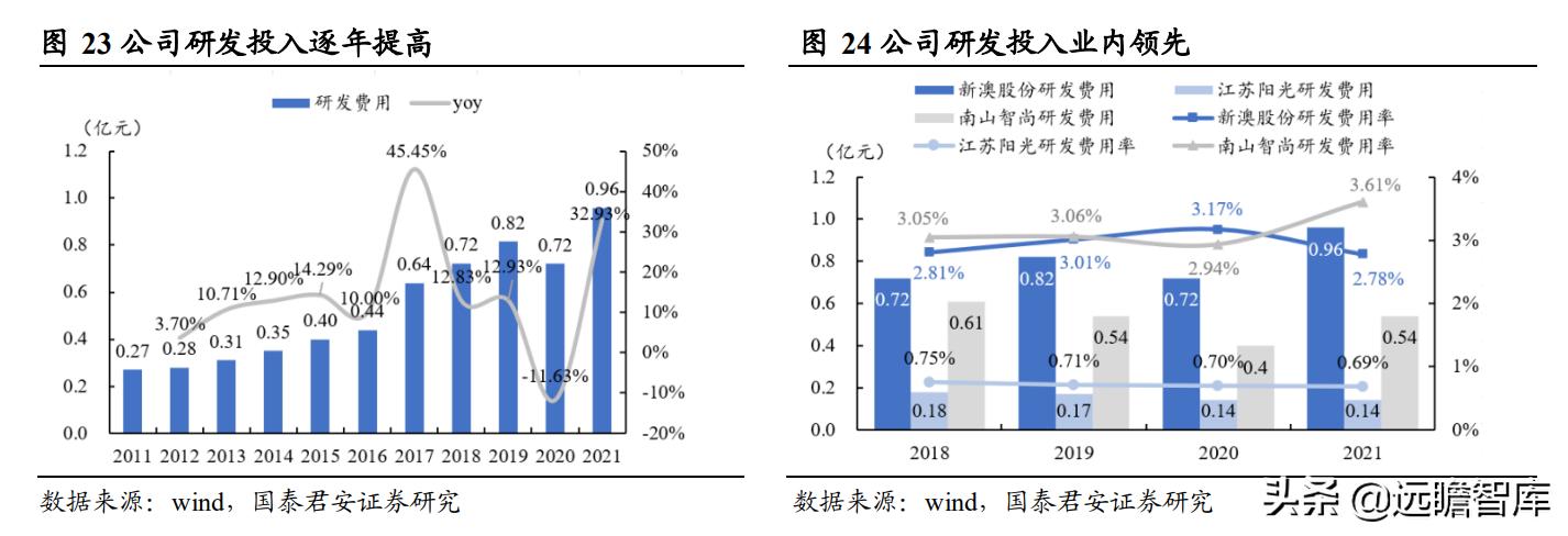 探索新澳正版资料，词语释义与落实策略