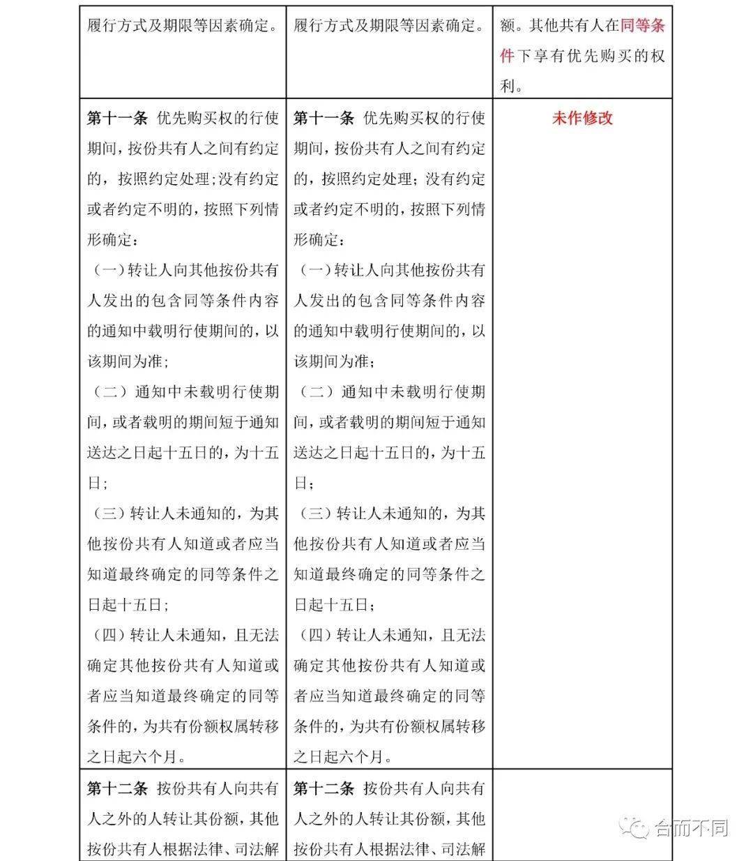 新澳门六合开奖结果记录查询（2024最新下载）——词语释义与查询落实详解