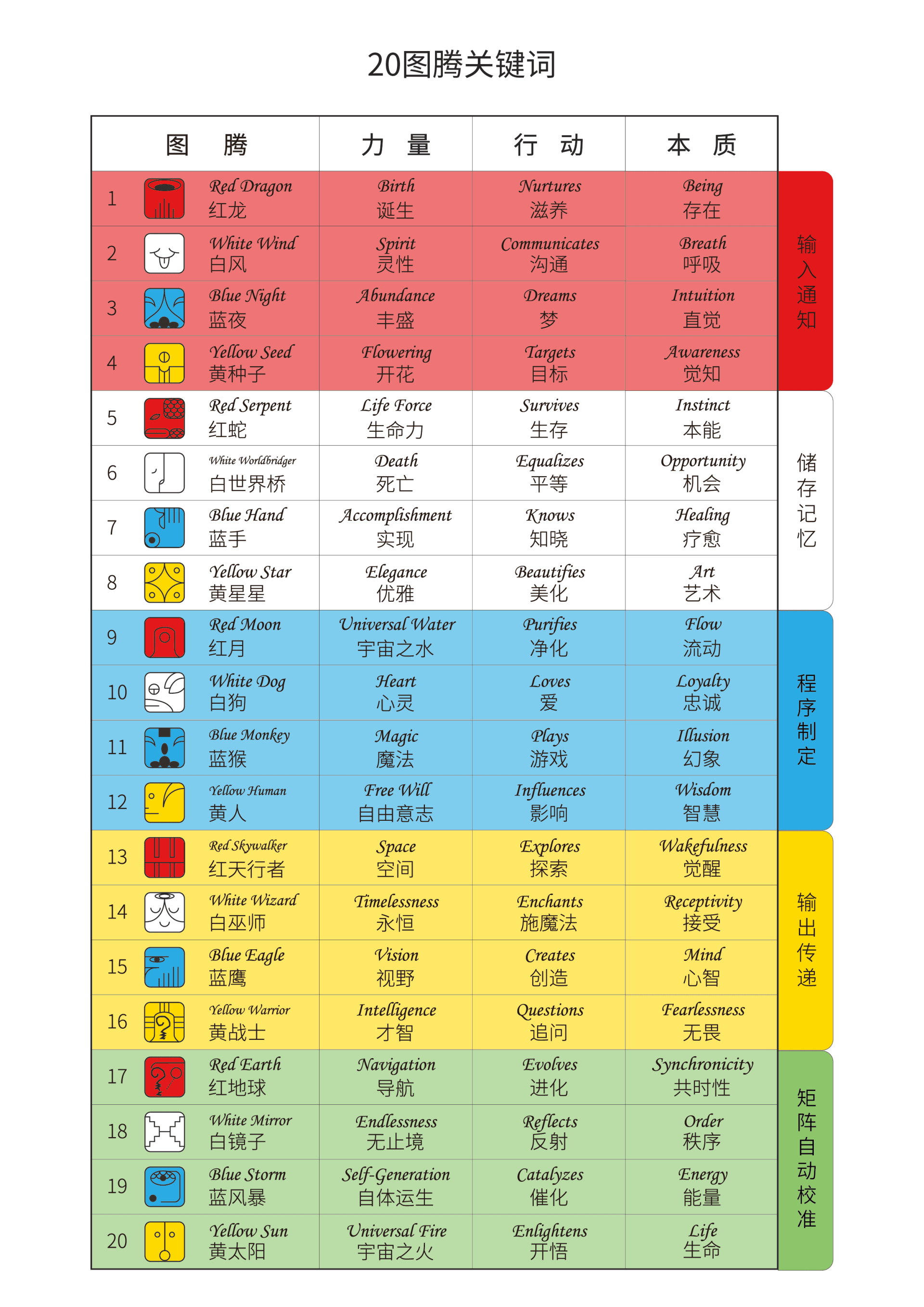 新澳门天天开将资料大全与词语释义解释落实详解