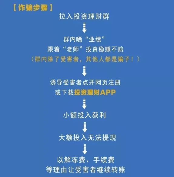 警惕虚假预测与赌博陷阱——关于新澳门今晚精准一肖的词语释义与防范策略探讨