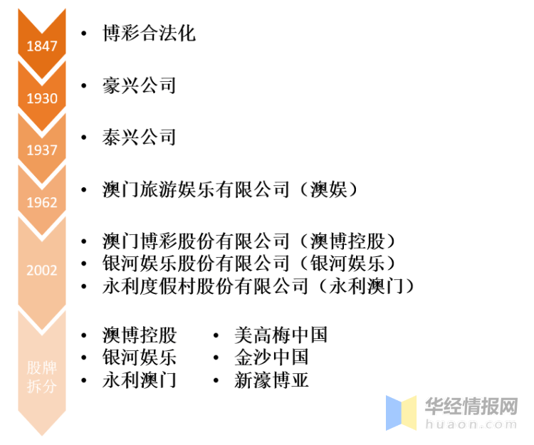 新澳利澳门开奖历史结果与词语释义解释落实