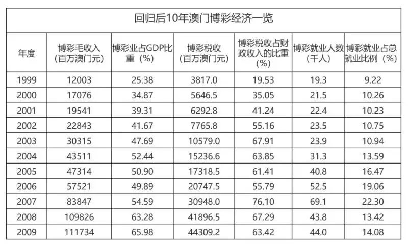 澳门开码表与词语释义解释落实的重要性