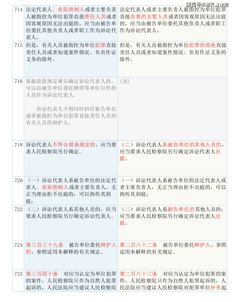 关于香港特马彩票与词语释义解释落实的文章