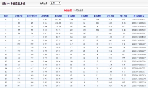 二四六天天好（944CC）资料大全与词语释义解释落实深度解析