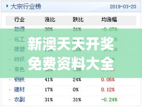 新奥天天彩资料精准与词语释义落实解析