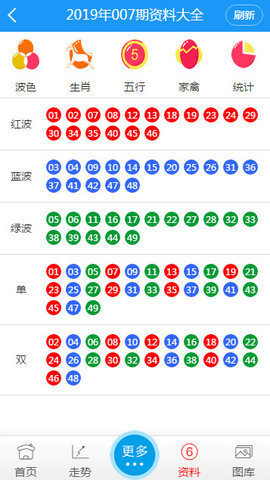 关于新澳门六开彩免费网站及相关词语释义的探讨与落实