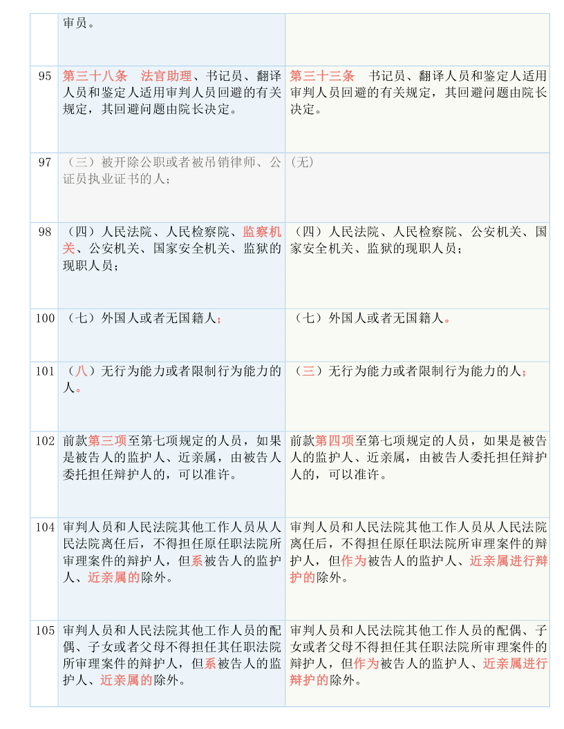 新澳精准资料免费提供，第265期——词语释义解释落实的重要性与策略