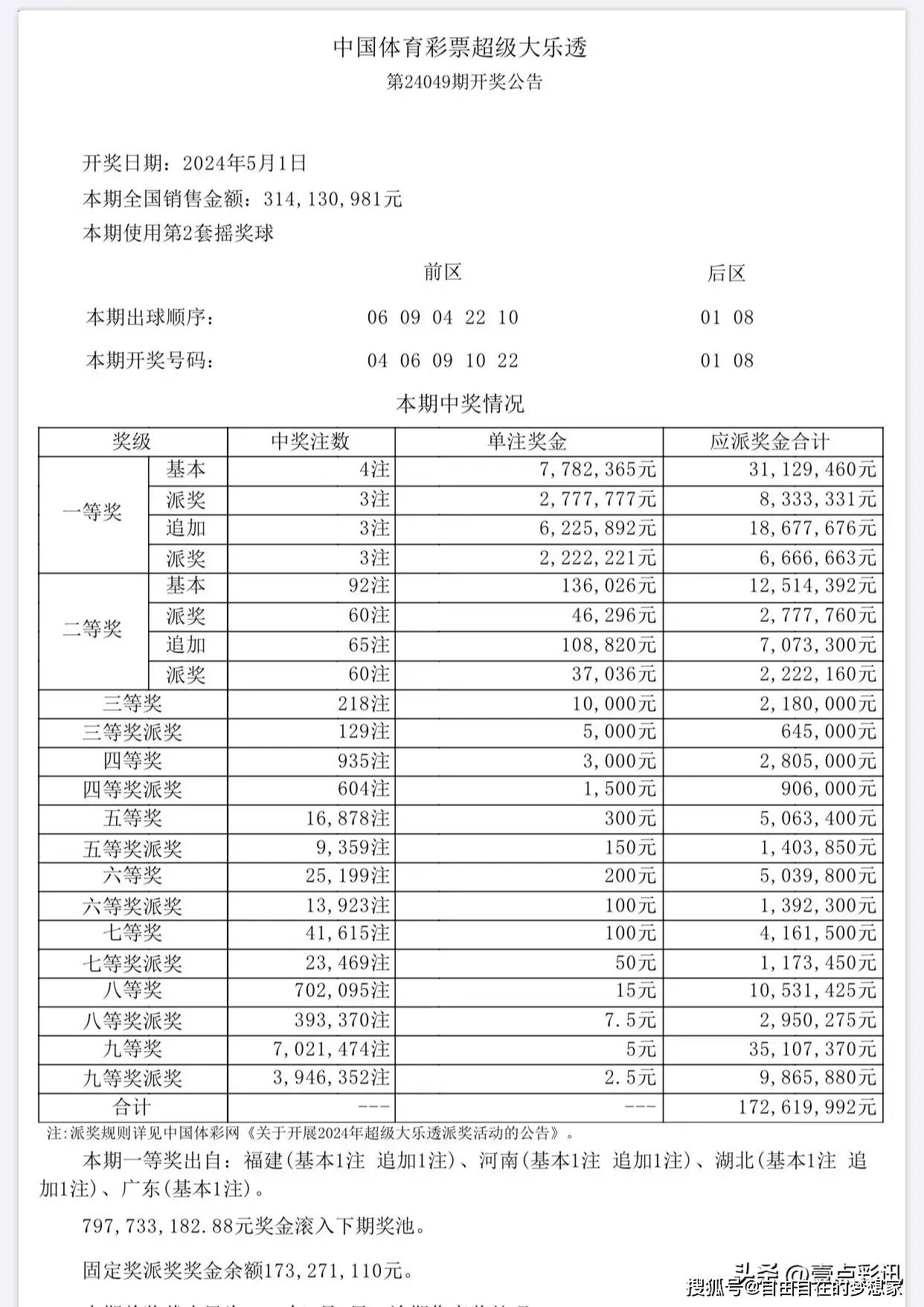 新澳今晚六给彩开奖结果及其相关词语释义解释落实