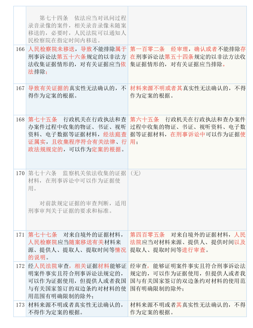 管家一码中一肖，词语释义、解释与落实