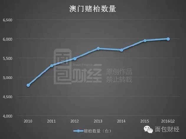 澳门新彩历史开奖记录走势图与词语释义解释落实，揭示背后的法律风险与犯罪问题