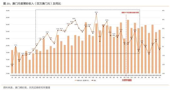 澳门最准一肖一码一码公开，词语释义与解释落实的重要性及其背后的风险警示