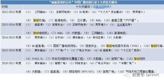 探索香港新奥历史开奖记录与词语释义落实之旅