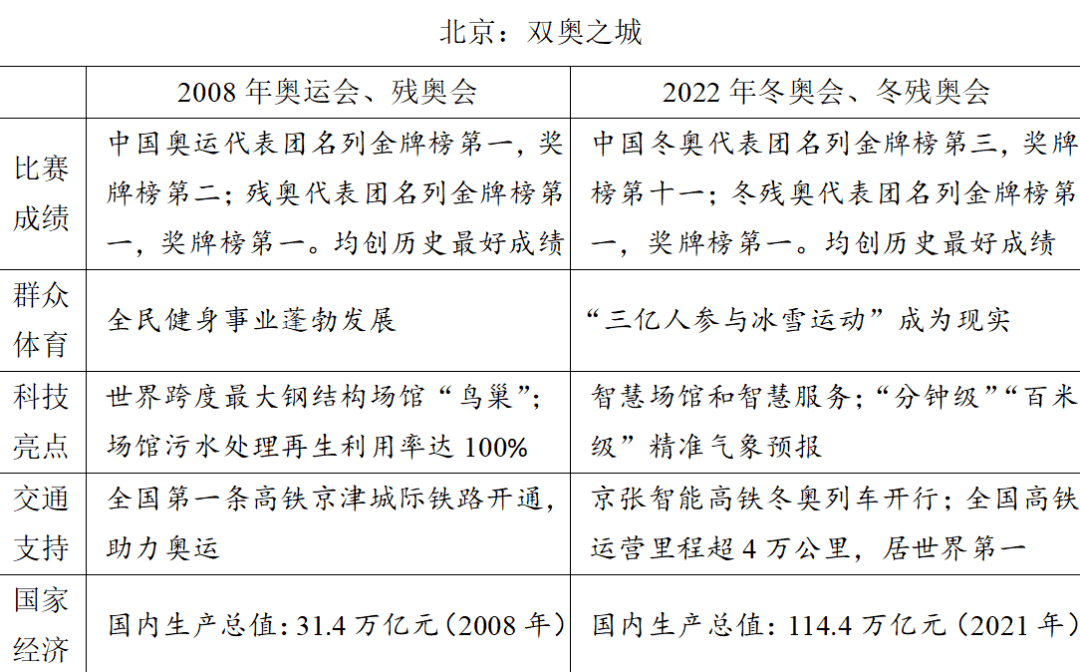 关于新奥门开奖的词语释义与解释落实的文章