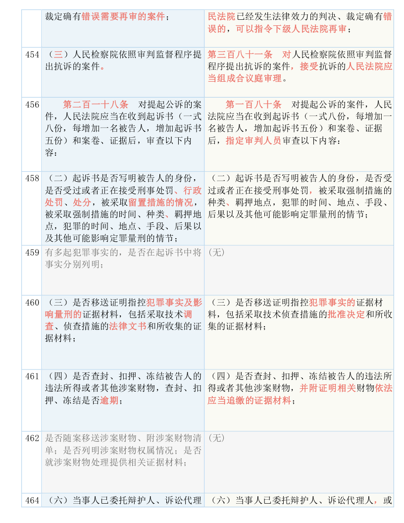 关于新澳门六合码开奖网址的词语释义与落实问题的探讨（不少于1918个字）——一个关于违法犯罪问题的深度解析